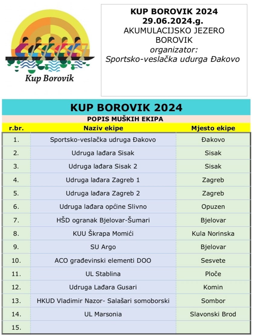 borovik muski 2024